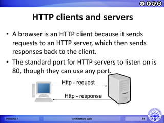 HTTP clients and servers 
•A browser is an HTTP client because it sends requests to an HTTP server, which then sends responses back to the client. 
•The standard port for HTTP servers to listen on is 80, though they can use any port. 
Percorso 7 
Architetture Web 
54 
Http - request 
Http - response  