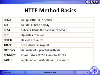 HTTP Method Basics 
HEAD 
Gets just the HTTP header 
GET 
Gets HTTP head & body 
POST 
Submits data in the body to the server 
PUT 
Uploads a resource 
DELETE 
Deletes a resource 
TRACE 
Echo’s back the request 
OPTIONS 
Gets a list of supported methods 
CONNECT 
Converts to a TCP/IP tunnel for HTTPS 
PATCH 
Apply partial modifications to a resource 
Percorso 7 
Architetture Web 
60  