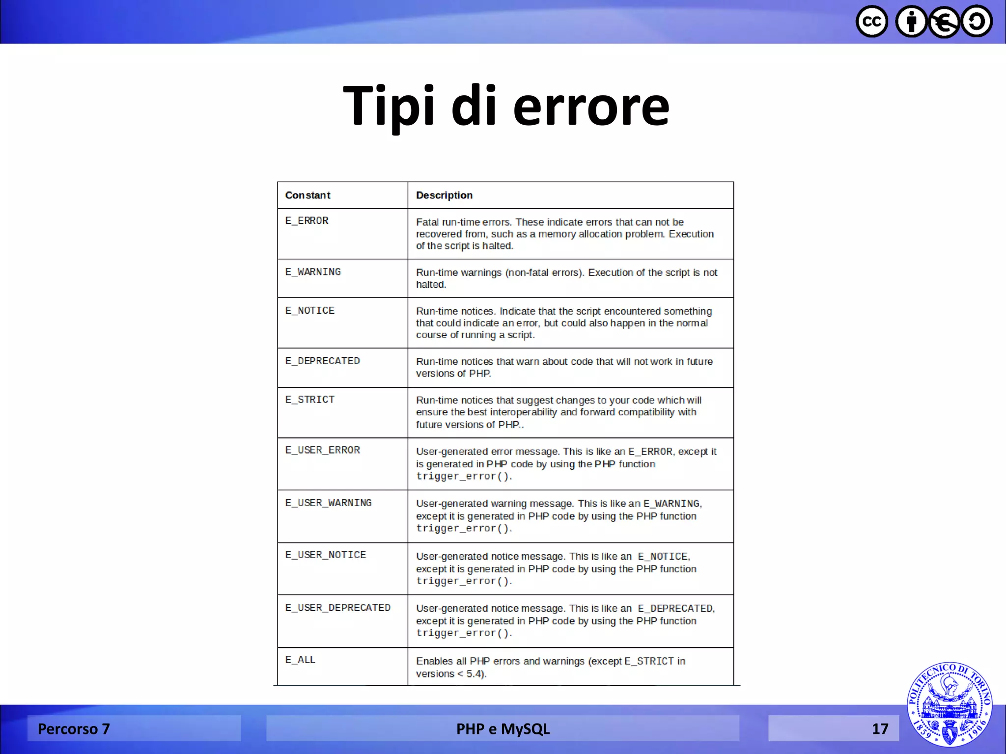Tipi di errore 
Percorso 7 
PHP e MySQL 
17  