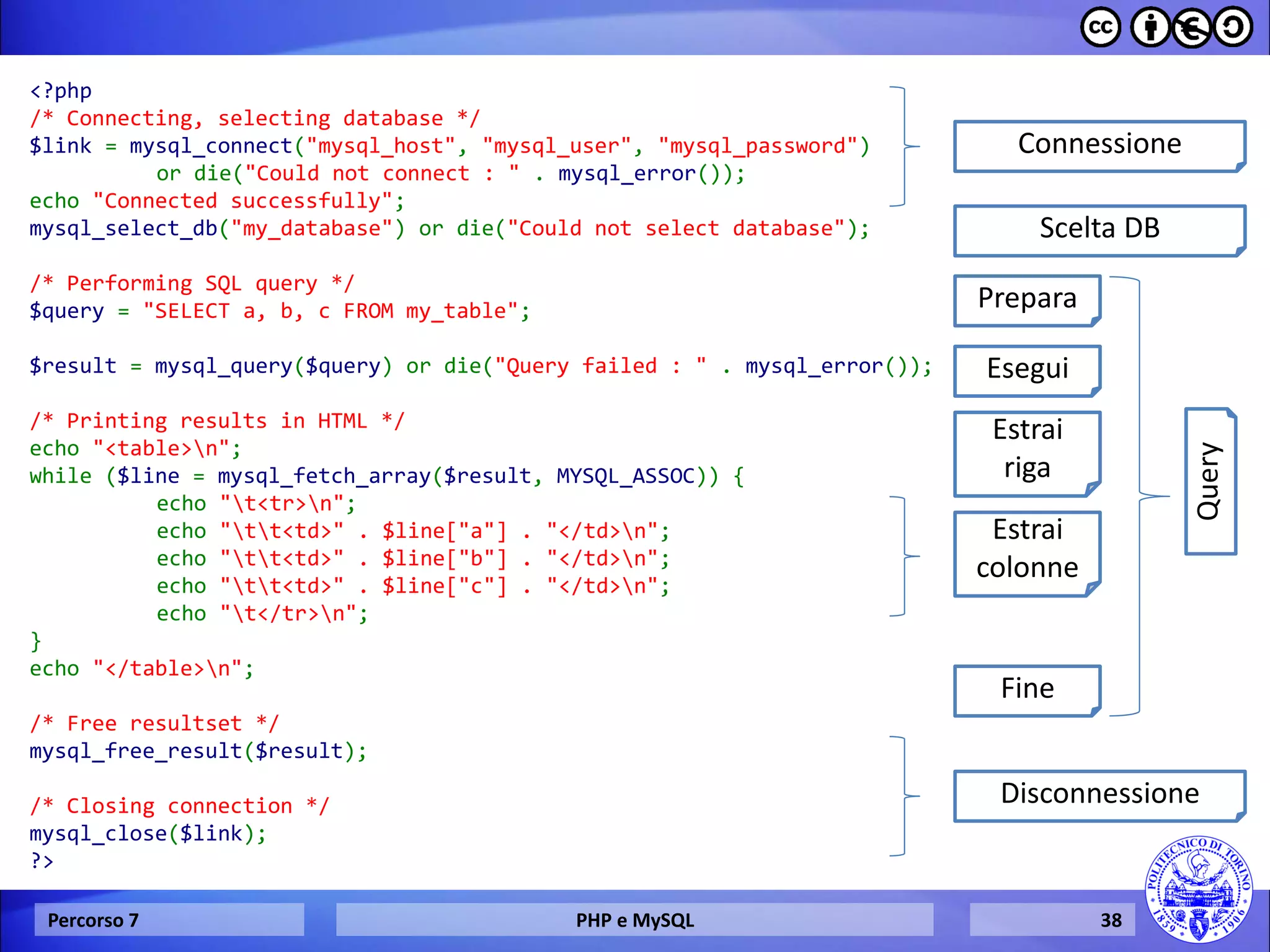 <?php /* Connecting, selecting database */ $link = mysql_connect("mysql_host", "mysql_user", "mysql_password") or die("Could not connect : " . mysql_error()); echo "Connected successfully"; mysql_select_db("my_database") or die("Could not select database"); /* Performing SQL query */ $query = "SELECT a, b, c FROM my_table"; $result = mysql_query($query) or die("Query failed : " . mysql_error()); /* Printing results in HTML */ echo "<table>n"; while ($line = mysql_fetch_array($result, MYSQL_ASSOC)) { echo "t<tr>n"; echo "tt<td>" . $line["a"] . "</td>n"; echo "tt<td>" . $line["b"] . "</td>n"; echo "tt<td>" . $line["c"] . "</td>n"; echo "t</tr>n"; } echo "</table>n"; /* Free resultset */ mysql_free_result($result); /* Closing connection */ mysql_close($link); ?> 
Connessione 
Scelta DB 
Query 
Disconnessione 
Prepara 
Esegui 
Estrai riga 
Estrai colonne 
Fine 
Percorso 7 
PHP e MySQL 
38  