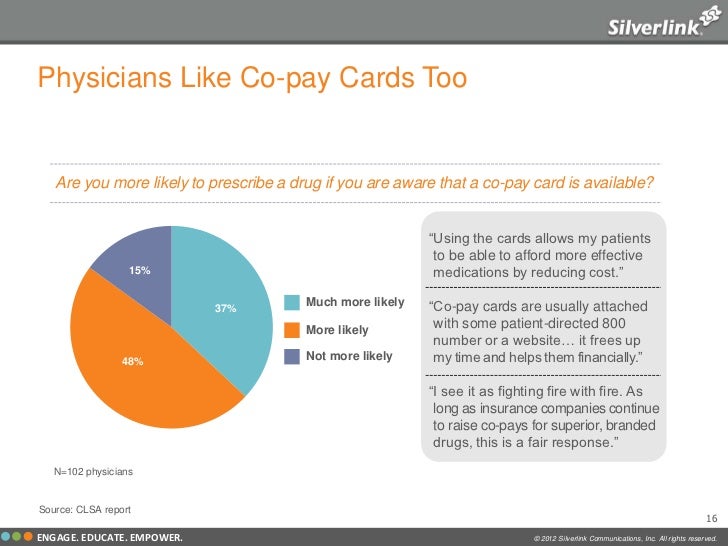 PCMA drug copay presentation 02 2012 long