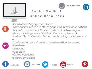 YOUTUBEINSTAGRAMFACEBOOK TWITTER
ONLINE MARKETING
16
Social Media Engagement Tools:
•Facebook: Create events, engage Two-W...