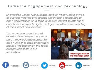 YOUTUBEINSTAGRAMFACEBOOK TWITTER
24
LINKEDIN
Knowledge Cafes: A knowledge café or World Café is a type
of business meeting...