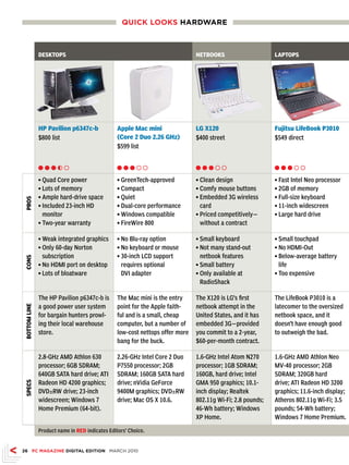 QuICk LOOks HARDWARE



               DESKTOPS                                                        NETBOOKS                     LAPTOPS




               HP Pavilion p6347c-b              Apple Mac mini                LG X120                      Fujitsu LifeBook P3010
               $800 list                         (Core 2 Duo 2.26 GHz)         $400 street                  $549 direct
                                                 $599 list


               ll l h m                          Ll l m m                      Ll l m m                     Ll l m m

               • Quad Core power                 • GreenTech-approved          • Clean design               • Fast Intel Neo processor
               • Lots of memory                  • Compact                     • Comfy mouse buttons        • 2GB of memory
               • Ample hard-drive space          • Quiet                       • Embedded 3G wireless       • Full-size keyboard
 PROS




               • Included 23-inch HD             • Dual-core performance         card                       • 11-inch widescreen
                 monitor                         • Windows compatible          • Priced competitively—      • Large hard drive
               • Two-year warranty               • FireWire 800                  without a contract

               • Weak integrated graphics        • No Blu-ray option           • Small keyboard             • Small touchpad
               • Only 60-day Norton              • No keyboard or mouse        • Not many stand-out         • No HDMI-Out
                 subscription                    • 30-inch LCD support           netbook features           • Below-average battery
 CONS




               • No HDMI port on desktop           requires optional           • Small battery                life
               • Lots of bloatware                 DVI adapter                 • Only available at          • Too expensive
                                                                                 RadioShack

               The HP Pavilion p6347c-b is       The Mac mini is the entry     The X120 is LG’s first       The LifeBook P3010 is a
               a good power user system          point for the Apple faith-    netbook attempt in the       latecomer to the oversized
 BOTTOM LINE




               for bargain hunters prowl-        ful and is a small, cheap     United States, and it has    netbook space, and it
               ing their local warehouse         computer, but a number of     embedded 3G—provided         doesn’t have enough good
               store.                            low-cost nettops offer more   you commit to a 2-year,      to outweigh the bad.
                                                 bang for the buck.            $60-per-month contract.

               2.8-GHz AMD Athlon 630            2.26-GHz Intel Core 2 Duo     1.6-GHz Intel Atom N270      1.6-GHz AMD Athlon Neo
               processor; 6GB SDRAM;             P7550 processor; 2GB          processor; 1GB SDRAM;        MV-40 processor; 2GB
               640GB SATA hard drive; ATI        SDRAM; 160GB SATA hard        160GB, hard drive; Intel     SDRAM; 320GB hard
               Radeon HD 4200 graphics;          drive; nVidia GeForce         GMA 950 graphics; 10.1-      drive; ATI Radeon HD 3200
 SPECS




               DVD±RW drive; 23-inch             9400M graphics; DVD±RW        inch display; Realtek        graphics; 11.6-inch display;
               widescreen; Windows 7             drive; Mac OS X 10.6.         802.11g Wi-Fi; 2.8 pounds;   Atheros 802.11g Wi-Fi; 3.5
               Home Premium (64-bit).                                          46-Wh battery; Windows       pounds; 54-Wh battery;
                                                                               XP Home.                     Windows 7 Home Premium.

               Product name in RED indicates Editors’ Choice.


26 PC MAGAZINE DIGITAL EDITION MARCH 2010
 