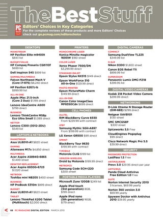 Best
           Editors’ Choices in Key Categories
           For the complete reviews of these products and more Editors’ Choices
           check out go.pcmag.com/editorschoice



             DEskTOPs                            PrINTErs                      DIGITAL CAMErAs
MAINsTrEAM                          MONOCHrOME LAsEr                   COMPACT
HP Pavilion Elite m9400t            konica Minolta magicolor           samsung DualView TL225
 $843 list                           1600W $180 street                  $349.99 list
BuDGET/VALuE                        COLOr LAsEr                        D-sLr
HP Compaq Presario CQ5110f          Xerox Phaser 7500/DN               Nikon D300 $1,800 street
 $699 list                            $3,299.99 direct                 Canon EOs rebel T1i
Dell Inspiron 545 $899 list         sTANDArD INkjET                     $899.99 list
GAMING/MuLTIMEDIA                   Epson stylus NX515 $149 direct     suPErZOOM
Falcon Northwest Mach V             Epson WorkForce 310                Panasonic Lumix DMC-FZ18
 (Core i7-975) $8,240 direct         All-In-One $129.99 direct          $399.95 list
HP Pavilion 6267c-b                 PHOTO PrINTEr
 $999.99 list                                                             DIGITAL VIDEO CAMErAs
                                    Epson PictureMate Charm
ALL-IN-ONE                            $149.99 direct                   kodak Zi8 Pocket Video Camera
Apple iMac 21.5-inch                ALL-IN-ONE
                                                                        $299.99 direct
 (Core 2 Duo) $1,199 direct         Canon Color ImageClass
                                                                                 NETWOrkING
Lenovo IdeaCentre A600               MF8350Cdn $699 direct
 $799 direct                                                           D-Link Xtreme N storage router
                                               CELL PHONEs              (DIr-685) $299 direct
BusINEss
Lenovo ThinkCentre M58p             ALLTEL                             Netgear XAVB101
 Eco ultra small $1,089 direct      rIM BlackBerry Curve 8330           $130 street
                                      From $229.99 with contract       sMC sMCGs8P
NETTOP
Lenovo C300 (3012-2Du)              ATT                                $300 street
 $549 list                          samsung Mythic sGH-A897            spiceworks 3.5 Free
                                      From $199.99 with contract
    LAPTOPs  NETBOOks                                                 CloudEngines Pogoplug
                                    LG Xenon Gr500 $99 direct           $99 direct
MAINsTrEAM                          sPrINT
Asus uL80Vt-A1 $820 street                                             Cisco Network Magic Pro 5.5
                                    BlackBerry Tour 9630                $39.99 direct
GAMING                                $199.99 with contract
Alienware M17x $4,850 direct        T-MOBILE                                         sECurITy
MuLTIMEDIA                          Motorola CLIQ $199 list            PAssWOrD PrOTECTION
Acer Aspire As8940-6865             VErIZON WIrELEss                   LastPass 1.5 Free
 $1,400 street
                                    Droid by Motorola $199.99 direct   ANTIMALWArE
DEskTOP rEPLACEMENT                                                    Prevx 3.0 $29.95 direct per year
                                    METrOPCs
Acer Aspire 6930G-6723
                                    samsung Code sCH-i220              ANTIVIrus
 $1,020 street
                                      $300 street                      Panda Cloud Antivirus
NETBOOk                                                                 Free Edition 1.0 Free
Toshiba mini NB205 $400 street         POrTABLE MEDIA PLAyErs
                                                                       suITE
BusINEss                            Microsoft Zune 120GB $249 list     Norton Internet security 2010
HP ProBook 5310m $899 direct        Apple iPod touch                    3 licenses, $69.99 yearly
BuDGET                               (3rd generation) 8GB,             Norton 360 version 3.0
Asus uL80Vt-A1 $823 street            $199 direct                       $69.99 yearly
TABLET                              Apple iPod nano                    spyware Doctor with Antivirus
Lenovo ThinkPad X200 Tablet          (5th generation) 16GB,             2010 $39.95 yearly
 (Multitouch) $2,000 direct           $179 direct

68 PC MAGAZINE DIGITAL EDITION MARCH 2010
 