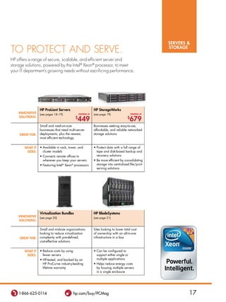 servers 
To proTecT and serve.                                                                                      storaGe

Hp offers a range of secure, scalable, and efficient server and
storage solutions, powered by the Intel® Xeon® processor, to meet
your IT department’s growing needs without sacrificing performance.




                 HP Proliant servers                           HP storageWorks
    InnovatIve   (see pages 18–19)               startInG at   (see page 19)                 startInG at
    solutIons:                               $
                                               449                                       $
                                                                                            679
                 Small and medium-size                         Businesses seeking easy-to-use,
                 businesses that need multi-server             affordable, and reliable networked
    Great for:   deployments, plus the newest,                 storage solutions
                 most efficient technology


       WHat It   •A
                   vailableinrack,tower,and            • rotectdatawithafullrangeof
                                                                 P
        does:       cluster models                               tape and disk-based backup and
                 • onnectsremoteofficesto
                   C                                             recovery solutions
                   wherever you keep your servers              • Be more efficient by consolidating
                 •FeaturingIntel Xeon processors
                                  ®      ®                       storage into centralized file/print
                                                                 serving solutions




                 virtualization Bundles                        HP Bladesystems
    InnovatIve   (see page 20)                                 (see page 21)
    solutIons:

                 Small and midsize organizations               Sites looking to lower total cost
                 looking to reduce virtualization              of ownership with an all-in-one
    Great for:   complexity with pre-defined,                  infrastructure in a box
                 cost-effective solutions


       WHat It   • educecostsbyusing
                   R                                           • anbeconfiguredto
                                                                 C
        does:      fewer servers                                 support either single or
                 • P-tested,andbackedbyan
                   H                                             multiple applications
                   HPProCurveindustry-leading               • elpsreduceenergycosts
                                                                 H
                   lifetime warranty                             by housing multiple servers
                                                                 in a single enclosure




    1-866-625-0114                           hp.com/buy/PCMag                                                      17
 