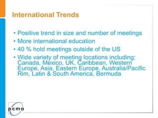 International Trends

•   Positive trend in size and number of meetings
•   More international education
•   40 % hold meetings outside of the US
•   Wide variety of meeting locations including:
    Canada, Mexico, UK, Caribbean, Western
    Europe, Asia, Eastern Europe, Australia/Pacific
    Rim, Latin & South America, Bermuda
 