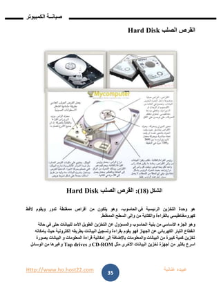 Http://www.ho.host22.com ‫عنان‬ ‫عبيده‬‫ب‬‫ة‬
‫صيان‬‫ــ‬‫الكمبيوتر‬ ‫ة‬
35
‫ا‬‫الصلب‬ ‫لقرص‬Hard Disk
‫الشكل‬(08:)‫ا‬‫الصلب‬ ‫لقرص‬DiskHard
‫في‬ ‫الرئيسية‬ ‫التخزين‬ ‫وحدة‬ ‫هو‬‫الحاسوب‬‫القط‬ ‫ويقوم‬ ‫تدور‬ ‫ممغنطة‬ ‫أقراص‬ ‫من‬ ‫يتكون‬ ‫وهو‬ ،
‫الممغنط‬ ‫السطح‬ ‫وإلى‬ ‫من‬ ‫والكتابة‬ ‫بالقراءة‬ ‫كهرومغناطيسي‬.
‫و‬‫بنية‬ ‫من‬ ‫األساسي‬ ‫الجزء‬ ‫هو‬‫حالة‬ ‫في‬ ‫حتى‬ ‫للبيانات‬ ‫األمد‬ ‫الطويل‬ ‫التخزين‬ ‫عن‬ ‫والمسؤول‬ ‫الحاسوب‬
‫بإمكانه‬ ‫حيث‬ ‫إلكترونية‬ ‫بطريقه‬ ‫البيانات‬ ‫وتسجيل‬ ‫بقراءة‬ ‫يقوم‬ ‫فهو‬ ‫الجهاز‬ ‫عن‬ ‫الكهربائي‬ ‫التيار‬ ‫انقطاع‬
‫بصورة‬ ‫البيانات‬ ‫و‬ ‫المعلومات‬ ‫قراءة‬ ‫إمكانية‬ ‫إلى‬ ‫باإلضافة‬ ‫والمعلومات‬ ‫البيانات‬ ‫من‬ ‫كبيرة‬ ‫كمية‬ ‫تخزين‬
‫اسرع‬‫مثل‬ ‫األخرى‬ ‫البيانات‬ ‫تخزين‬ ‫أجهزة‬ ‫من‬ ‫بكثير‬ROM-CD‫و‬Tap drives‫الوسائل‬ ‫من‬ ‫وغيرها‬
 