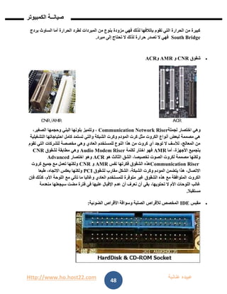 Http://www.ho.host22.com ‫عنان‬ ‫عبيده‬‫ب‬‫ة‬
‫صيان‬‫ــ‬‫الكمبيوتر‬ ‫ة‬
48
‫بردج‬ ‫الساوث‬ ‫أما‬ ‫الحرارة‬ ‫لطرد‬ ‫المبردات‬ ‫من‬ ‫بنوع‬ ‫مزودة‬ ‫فهي‬ ‫لذلك‬ ‫بإتالفها‬ ‫تقوم‬ ‫التي‬ ‫الحرارة‬ ‫من‬ ‫كبيرة‬
South Bridge‫مبرد‬ ‫إلى‬ ‫تحتاج‬ ‫ال‬ ‫لذلك‬ ‫حرارة‬ ‫تصدر‬ ‫ال‬ ‫فهي‬.
‫شقوق‬CNR‫و‬AMR‫و‬ACR
‫لجملة‬ ‫اختصار‬ ‫وهي‬Communication Network Riser‫وحجمها‬ ‫البني‬ ‫بلونها‬ ‫وتتميز‬ ،،‫الصغير‬
‫التشغيلية‬ ‫احتياجاتها‬ ‫كامل‬ ‫تستمد‬ ‫والتي‬ ‫الشبكة‬ ‫وكرت‬ ‫المودم‬ ‫كرت‬ ‫مثل‬ ‫الكروت‬ ‫أنواع‬ ‫لبعض‬ ‫مصممة‬ ‫هي‬
‫تقوم‬ ‫التي‬ ‫للشركات‬ ‫مخصصة‬ ‫وهي‬ ‫العادي‬ ‫للمستخدم‬ ‫النوع‬ ‫هذا‬ ‫من‬ ‫كروت‬ ‫أي‬ ‫توجد‬ ‫ال‬ ‫لألسف‬ ،‫المعالج‬ ‫من‬
‫أما‬ ،‫األجهزة‬ ‫بتجميع‬AMR‫لكلمة‬ ‫اختار‬ ‫فهو‬Audio Modem Riser‫مطا‬ ‫وهي‬‫لشقوق‬ ‫بقة‬CNR
‫هو‬ ‫الثالث‬ ‫الشق‬ ،‫تخصيصا‬ ‫الصوت‬ ‫لكروت‬ ‫مصممة‬ ‫ولكنها‬ACR‫اختصار‬ ‫وهو‬Advanced
Communication Riser‫نفس‬ ‫فكرتها‬ ‫الشقوق‬ ‫هذه‬AMR‫و‬CNR‫كروت‬ ‫جميع‬ ‫مع‬ ‫تعمل‬ ‫ولكنها‬
‫لشقوق‬ ‫مقارب‬ ‫الشكل‬ ،‫الشبكة‬ ‫وكرت‬ ‫المودم‬ ‫يتضمن‬ ‫هذا‬ ،‫االتصال‬PCI‫طبعا‬ ،‫االتجاه‬ ‫بعكس‬ ‫ولكنها‬
‫الكروت‬‫فإن‬ ‫كذلك‬ ،‫األم‬ ‫اللوحة‬ ‫مع‬ ‫تأتي‬ ‫ما‬ ‫وغالبا‬ ‫العادي‬ ‫للمستخدم‬ ‫متوفرة‬ ‫غير‬ ‫الشقوق‬ ‫هذه‬ ‫مع‬ ‫المتوافقة‬
‫منعدمة‬ ‫سيجعلها‬ ‫مضت‬ ‫فترة‬ ‫في‬ ‫عليها‬ ‫اإلقبال‬ ‫عدم‬ ‫أن‬ ‫نعرف‬ ‫أن‬ ‫بقي‬ ،‫تحتويها‬ ‫ال‬ ‫األم‬ ‫اللوحات‬ ‫غالب‬
‫مستقبال‬.
‫مقبس‬IDE‫الضوئية‬ ‫األقراص‬ ‫وسواقة‬ ‫الصلبة‬ ‫لألقراص‬ ‫المخصص‬:
 