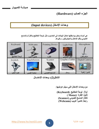 Http://www.ho.host22.com ‫عنان‬ ‫عبيده‬‫ب‬‫ة‬
‫صيان‬‫ــ‬‫الكمبيوتر‬ ‫ة‬
5
‫ال‬‫جزء‬‫الصلب‬(Hardware)
‫وحدات‬‫اإلدخال‬(Input devices)
‫إدخال‬ ‫بواسطتها‬ ‫يمكن‬ ‫أدوات‬ ‫هي‬‫البيانات‬‫إلى‬‫الحاسوب‬‫مثل‬:‫المفاتيح‬ ‫لوحة‬‫والفأرة‬‫والماسح‬
‫الضوئي‬‫اإلدخال‬ ‫وقلم‬‫والميكروفون‬‫وغيرها‬.
‫الشكل‬(1:)‫وحدات‬‫اإلدخ‬‫ـــ‬‫ال‬
‫من‬‫عرضها‬ ‫سيتم‬ ‫التي‬ ‫اإلدخال‬ ‫وحدات‬:
ً‫ال‬‫أو‬:‫المفاتيح‬ ‫لوحة‬Keyboard))
ً‫ا‬‫ثاني‬:‫الفأرة‬( Mouse)
ً‫ا‬‫ثالث‬:‫الضوئي‬ ‫الماسح‬Scanner))
ً‫ا‬‫رابع‬:‫كاميرا‬‫ال‬‫و‬‫ي‬‫ب‬Webcams))
 