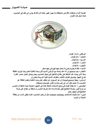 Http://www.ho.host22.com ‫عنان‬ ‫عبيده‬‫ب‬‫ة‬
‫صيان‬‫ــ‬‫الكمبيوتر‬ ‫ة‬
61
‫اللوحة‬‫األم‬‫أو‬‫مشغالت‬‫األقراص‬‫المختلفة‬‫وال‬‫يجوز‬‫تغيير‬‫مكانه‬‫الن‬‫ذلك‬‫قد‬‫يؤدي‬‫إلى‬‫تلف‬‫في‬‫الحاسوب‬
‫فماذا‬‫تمثل‬‫هذه‬‫األلوان‬
‫البرتقالي‬=1.1+‫فولت‬.
‫االصفر‬+ =01‫فولت‬.
‫االزرق‬=-01‫فولت‬.
‫االحمر‬+ =2‫فولت‬.
‫األبيض‬=-2‫فولت‬.
‫االسود‬=‫خط‬‫تاريض‬(‫ارضي‬)‫ال‬‫يحمل‬‫جهد‬‫كهربائي‬‫جهد‬‫صفر‬.
‫االخضر‬=power on‫أي‬‫انه‬‫عند‬‫وصله‬‫مع‬‫األرضي‬‫األسود‬‫فان‬‫وحدة‬‫التغذية‬‫تعمل‬‫وتبدأ‬‫بتزويد‬‫الطاقة‬
‫وهذا‬‫الذي‬‫يحدث‬‫عند‬‫الضغط‬‫على‬‫مفتاح‬‫التشغيل‬‫لكي‬‫نجعل‬‫الحاسوب‬‫يعمل‬‫ويمكن‬‫اختبار‬‫مصدر‬‫القدرة‬
‫خارج‬‫الجهاز‬‫بتوصيل‬‫الطرف‬‫األخضر‬‫بالطرف‬‫األسود‬‫فتبدأ‬‫المروحة‬‫بالدوران‬
‫الرمادي‬=Good power line‫أي‬‫هو‬‫المسؤول‬‫عن‬‫إيقاف‬‫عمل‬‫وحده‬‫التغذية‬‫وفصل‬‫الطاقة‬‫عن‬
‫الحاسوب‬‫إذا‬‫حصل‬‫خلل‬‫أدى‬‫إلى‬‫شورت‬(‫دائرة‬‫قصر‬Short circuit)
‫البنفسجي‬+ =VBs 5‫فولت‬‫في‬‫وضع‬‫االستعداد‬‫نالحظ‬‫عمله‬‫في‬‫االجهزه‬‫الحديثة‬‫حيث‬‫نالحظ‬‫أن‬‫الماوس‬
‫من‬‫نوع‬‫الليزر‬‫ولوحة‬‫المفاتيح‬‫تبقى‬‫مضاءة‬‫وانه‬‫عند‬‫تحريك‬‫الماوس‬‫أو‬‫ضغط‬‫أي‬‫مفتاح‬‫على‬‫لوحة‬
‫المفاتيح‬‫فأن‬‫الجهاز‬‫يعمل‬
‫البني‬+ =1.1‫فولت‬‫لالستشعار‬remote sensing‫مثل‬‫أن‬‫يعمل‬‫الحاسوب‬‫عندما‬‫يتلقى‬‫اشاره‬‫من‬‫بطاقة‬
‫الشبكة‬‫أو‬‫المودم‬
 