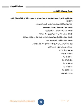 Http://www.ho.host22.com ‫عنان‬ ‫عبيده‬‫ب‬‫ة‬
‫صيان‬‫ــ‬‫الكمبيوتر‬ ‫ة‬
71
‫التخزين‬ ‫وسعات‬ ‫أحجام‬
‫اثنتين‬ ‫أو‬ ‫واحدة‬ ‫طبقة‬ ‫في‬ ‫وكذلك‬ ،‫جهتين‬ ‫في‬ ‫أو‬ ‫واحدة‬ ‫جهة‬ ‫في‬ ‫المعلومات‬ ‫يسجل‬ ‫أن‬ ‫الرقمي‬ ‫للقرص‬ ‫يمكن‬
(‫للجهتين‬.)
‫للمعلومات‬ ‫القرص‬ ‫استيعاب‬ ‫مدى‬ ‫يحدد‬ ‫والطبقات‬ ‫الجهات‬ ‫عدد‬.
DVD:،‫واحدة‬ ‫طبقة‬ ،‫واحدة‬ ‫جهة‬1.7‫جيجابايت‬
DVD:،‫طبقتان‬ ،‫واحدة‬ ‫جهة‬8.21‫جيجابايت‬
DVD:،‫الجهتين‬ ‫في‬ ‫واحدة‬ ‫طبقة‬ ،‫جهتان‬9.1‫جيجابايت‬
DVD:،‫األخرى‬ ‫الجهة‬ ‫في‬ ‫واحدة‬ ‫وطبقة‬ ‫جهة‬ ‫في‬ ‫طبقتان‬ ،‫جهتان‬01.11‫جيجابايت‬
DVD:،‫طبقتان‬ ،‫جهتان‬07.18‫بايت‬ ‫جيجا‬
‫طولها‬ ‫رقمية‬ ‫أقراص‬ ً‫ا‬‫أيض‬ ‫يوجد‬8‫حفظ‬ ‫بإمكانها‬ ‫سم‬0.2‫جيجابايت‬.
‫الفيديو‬ ‫تصوير‬ ‫أجهزة‬ ‫بعض‬ ‫في‬ ‫ويستخدم‬
‫قراءة‬ ‫سرعات‬DVD
1.2×01.22‫م‬‫ث‬
0×10.19‫م‬‫ث‬
1.1×17.11‫م‬‫ث‬
6×11.09‫م‬‫ث‬
8×61.11‫م‬‫ث‬
01×81.18‫م‬‫ث‬
11×068.72‫م‬‫ث‬
 