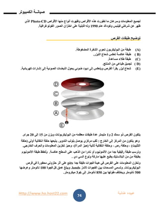 Http://www.ho.host22.com ‫عنان‬ ‫عبيده‬‫ب‬‫ة‬
‫صيان‬‫ــ‬‫الكمبيوتر‬ ‫ة‬
74
‫وس‬ ‫المعلومات‬ ‫لجميع‬‫األقراص‬ ‫منها‬ ‫أنواع‬ ‫وظهرت‬ ‫األقراص‬ ‫هذه‬ ‫تطورت‬ ‫ما‬ ‫رعان‬CD-Photo‫الذي‬
‫عام‬ ‫وكوداك‬ ‫فيلبس‬ ‫شركتي‬ ‫عن‬ ‫ظهر‬0991‫الفوتوغرافية‬ ‫الصور‬ ‫اختزان‬ ‫على‬ ‫قابلية‬ ‫وله‬.
‫القرص‬ ‫طبقات‬ ‫توضيح‬
(A)‫تحوي‬ ‫البوليكربون‬ ‫من‬ ‫طبقة‬‫المضغوطة‬ ‫الشفرة‬.
)B(‫شعاع‬ ‫تعكس‬ ‫عاكسة‬ ‫طبقة‬‫الليزر‬.
)C(‫مساعدة‬ ‫طالء‬ ‫طبقة‬.
)D(‫المنتج‬ ‫من‬ ‫طباعي‬ ‫تجميل‬.
(E)‫إلى‬ ‫وينعكس‬ ‫القرص‬ ‫يقرأ‬ ‫ليزر‬ ‫شعاع‬‫ضوئي‬ ‫ديود‬‫إلى‬ ‫الصوئية‬ ‫النبضات‬ ‫يحول‬‫كهربائية‬ ‫إشارات‬.
‫سمك‬ ‫ذو‬ ‫القرص‬ ‫يتكون‬1‫و‬0‫من‬ ‫ويزن‬ ‫البوليكربونات‬ ‫من‬ ‫معظمه‬ ‫طبقات‬ ‫عدة‬ ‫مليمتر‬02‫إلى‬11‫جرام‬.
‫الخارج‬ ‫إلى‬ ‫المركز‬ ‫من‬ ‫يتكون‬ ‫وهو‬:‫التدوير‬ ‫بلولب‬ ‫يوصل‬ ‫مركزي‬ ‫ثقب‬.‫أولي‬ ‫انتقالية‬ ‫حلقة‬ ‫يتبعها‬(‫حلقة‬
‫التثبيت‬)‫ثانية‬ ‫انتقالية‬ ‫وحلقة‬ ، ‫رص‬ ‫وحلقة‬ ،(‫المرآة‬ ‫حيز‬)‫الخارجي‬ ‫والحرف‬ ‫المعلومات‬ ‫تخزين‬ ‫وحيز‬ ،.
‫من‬ ‫جدا‬ ‫رقيقية‬ ‫طبقة‬ ‫وترسب‬‫األلمونيوم‬‫من‬ ‫نادرا‬ ‫أو‬‫الذهب‬‫عاكسة‬ ‫السطح‬ ‫على‬.‫االلمونيوم‬ ‫طبقة‬ ‫ُحفظ‬‫وت‬
‫البالستي‬ ‫من‬ ‫من‬ ‫بطبقة‬‫دي‬ ‫السي‬ ‫ونوع‬ ‫ماركة‬ ‫عليها‬ ‫يطبع‬ ‫ك‬.
‫جدا‬ ‫دقيقة‬ ‫فجوات‬ ‫هيئة‬ ‫في‬ ‫القرص‬ ‫على‬ ‫المعلومات‬ ‫وتخزن‬pits‫قرص‬ ‫في‬ ‫محفورة‬ ‫حلزوني‬ ‫أثر‬ ‫على‬
‫البوليكربونات‬.‫الندز‬ ‫الفجوات‬ ‫بين‬ ‫المسحات‬ ‫وتسمى‬lands.‫فجوة‬ ‫كل‬ ‫عمق‬ ‫ويبلغ‬011‫نانومتر‬‫وعرضها‬
211‫بين‬ ‫طولها‬ ‫ويختلف‬ ‫نانومتر‬821‫إلى‬ ‫نانومتر‬6‫و‬1‫ميكرومتر‬.
 