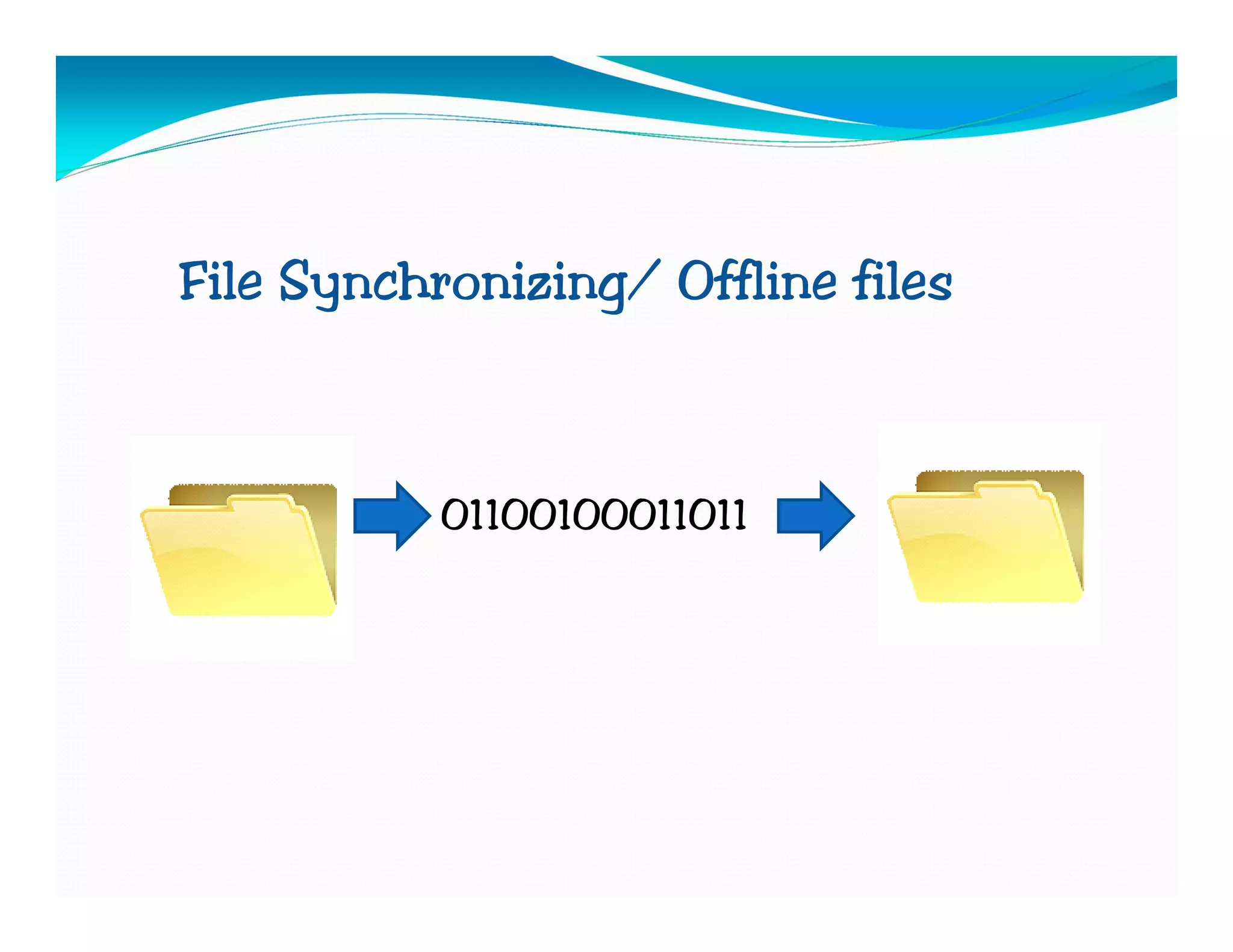 File Synchronizing/ Offline files



           01100100011011
 