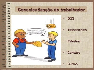 DDS Treinamentos Palestras Cartazes Cursos Conscientização do trabalhador 