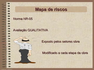 Norma NR-05 Avaliação QUALITATIVA Exposto pelos setores obra  Modificado a cada etapa da obra Mapa de riscos 