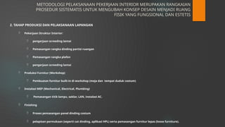 Metodologi Pelaksanaan Pekerjaan Interior: Dari Desain ke Realisasi ...