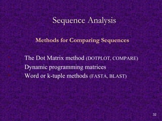 32
Sequence Analysis
Methods for Comparing Sequences
 The Dot Matrix method (DOTPLOT, COMPARE)
 Dynamic programming matrices
 Word or k-tuple methods (FASTA, BLAST)
 