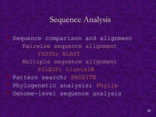 36
Sequence Analysis
 Sequence comparison and alignment
Pairwise sequence alignment
FASTA; BLAST
Multiple sequence alignment
PILEUP; ClustalW
 Pattern search; PROSITE
 Phylogenetic analysis; Phylip
 Genome-level sequence analysis
 
