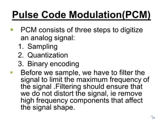 PCM_DC_PPT.pdf