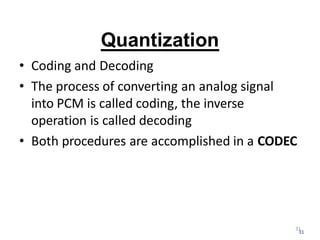 Pcm Coding PCM_DC_PPT.pdf