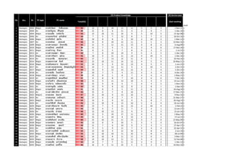 Pc meister score pdf | PDF