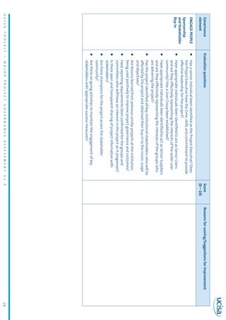 UCISATOOLKIT–MAJORPROJECTGOVERNANCEASSESSMENTV1.024
Governance
element
EvaluationquestionsScore
(0–10)
Reasonsforscoring/Suggestionsforimprovement
ENGAGEPEOPLE
Sponsorship
andStakeholder
Buy-In
zzHasaseniorindividualbeenidentifiedastheProjectExecutive?Does
theProjectExecutivehavethetime,skillsandcommitmenttoprovide
effectiveleadershipfortheproject?
zzHaveappropriateindividualsbeenidentifiedtoactasSeniorUsers
andaretheyeffectivelyrepresentingtheinterestsofthewideruser
community?HasaUserGroupbeenestablished?
zzHaveappropriateindividualsbeenidentifiedtoactasSeniorSuppliers
andaretheyeffectivelyrepresentingtheinterestsofthegroupswho
aredeliveringtheproject?
zzHastheprojectidentifiedallkeyinstitutionalstakeholderswhowillbe
affectedbytheprojectandobtainedtheirbuy-intothevision,scope
andobjectives?
zzArelessonslearnedfromprevioussimilarprojectsattheinstitution
beingusedpositivelytoimproveprojectgovernanceandoutcomes?
zzHavereportingrequirementsbeenconfirmedforthegroupsand
committeeswhowillhaveaninterestintheprojectasitprogresses?
zzIsthereopenandtransparentsharingofprojectinformationwith
stakeholders?
zzAretherechampionsfortheprojectacrossthestakeholder
community?
zzArethereon-goingactivitiestomaintaintheengagementofkey
stakeholderswithappropriatesuccessmeasures?
 