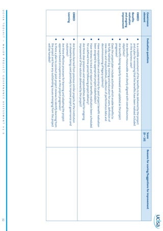 UCISATOOLKIT–MAJORPROJECTGOVERNANCEASSESSMENTV1.032
Governance
element
EvaluationquestionsScore
(0–10)
Reasonsforscoring/Suggestionsforimprovement
EMBED
Benefits
realisation
andongoing
improvement
zzIsacredibleassessmentofthebenefitstobedeliveredbytheproject
andaplanforreviewingthatthebenefitshavebeenrealisedincluded
inthebusinesscase?
zzArebenefitsmeasurableandclearlyalignedwithoverallbusiness
objectives?
zzArebenefitsbeingregularlyreviewedandupdatedastheproject
progresses?
zzDoestheprojectplanincludeactivitieswhichenablebenefitsto
befullyrealised(e.g.trainingandeducationforusers,definitionof
newrolesandresponsibilities,collectionofperformancedataand
decommissioningoflegacysystems)?
zzHaveresponsibilitiesandownershipforpostprojectbenefitrealisation
beenassignedtoappropriateprojectstakeholders?
zzHavereviewstotrackandreportonbenefitsrealisationbeenscheduled
foradefinedtimeperiodfollowingprojectdelivery?
zzArethereclearprocessesandresponsibilitiesdefinedforongoing
improvementofthesolutiondeliveredbytheproject?
EMBED
Learning
zzArelessonslearnedfromprevioussimilarprojectsattheinstitution
orelsewherebeingusedpositivelytoimproveprojectgovernanceand
outcomes?
zzArethereeffectiveprocessesforlearningandadaptingtheproject
approachbasedonexperienceastheprojectprogresses?
zzIsthereaplantoconductpostprojectreviewstoidentifylearningfrom
theprojectandhowanyoutstandingissuesemergingfromtheproject
willbehandled?
 