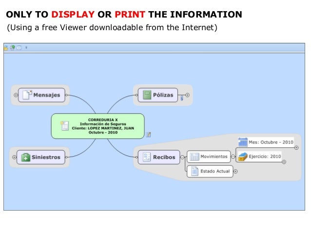 Exchange of insurance information using information maps