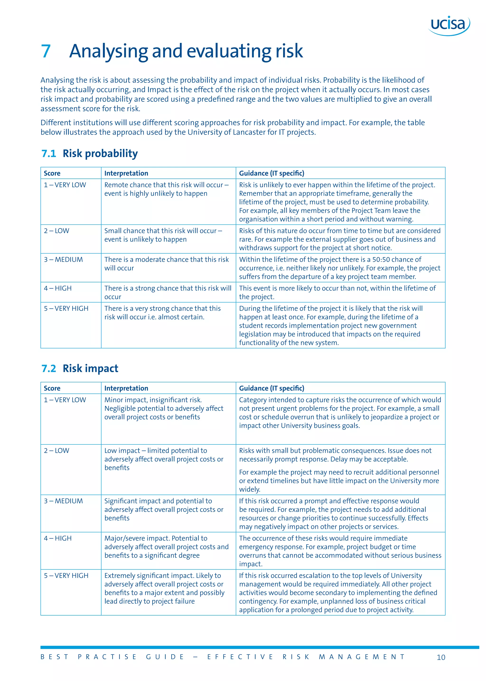 B E S T P R A C T I S E G U I D E – E F F E C T I V E R I S K M A N A G E M E N T 10
7	 Analysing and evaluating risk
Analysing the risk is about assessing the probability and impact of individual risks. Probability is the likelihood of
the risk actually occurring, and Impact is the effect of the risk on the project when it actually occurs. In most cases
risk impact and probability are scored using a predefined range and the two values are multiplied to give an overall
assessment score for the risk.
Different institutions will use different scoring approaches for risk probability and impact. For example, the table
below illustrates the approach used by the University of Lancaster for IT projects.
7.1	 Risk probability
Score Interpretation Guidance (IT specific)
1 – VERY LOW Remote chance that this risk will occur –
event is highly unlikely to happen
Risk is unlikely to ever happen within the lifetime of the project.
Remember that an appropriate timeframe, generally the
lifetime of the project, must be used to determine probability.
For example, all key members of the Project Team leave the
organisation within a short period and without warning.
2 – LOW Small chance that this risk will occur –
event is unlikely to happen
Risks of this nature do occur from time to time but are considered
rare. For example the external supplier goes out of business and
withdraws support for the project at short notice.
3 – MEDIUM There is a moderate chance that this risk
will occur
Within the lifetime of the project there is a 50:50 chance of
occurrence, i.e. neither likely nor unlikely. For example, the project
suffers from the departure of a key project team member.
4 – HIGH There is a strong chance that this risk will
occur
This event is more likely to occur than not, within the lifetime of
the project.
5 – VERY HIGH There is a very strong chance that this
risk will occur i.e. almost certain.
During the lifetime of the project it is likely that the risk will
happen at least once. For example, during the lifetime of a
student records implementation project new government
legislation may be introduced that impacts on the required
functionality of the new system.
7.2	 Risk impact
Score Interpretation Guidance (IT specific)
1 – VERY LOW Minor impact, insignificant risk.
Negligible potential to adversely affect
overall project costs or benefits
Category intended to capture risks the occurrence of which would
not present urgent problems for the project. For example, a small
cost or schedule overrun that is unlikely to jeopardize a project or
impact other University business goals.
2 – LOW Low impact – limited potential to
adversely affect overall project costs or
benefits	
Risks with small but problematic consequences. Issue does not
necessarily prompt response. Delay may be acceptable.
For example the project may need to recruit additional personnel
or extend timelines but have little impact on the University more
widely.
3 – MEDIUM Significant impact and potential to
adversely affect overall project costs or
benefits
If this risk occurred a prompt and effective response would
be required. For example, the project needs to add additional
resources or change priorities to continue successfully. Effects
may negatively impact on other projects or services.
4 – HIGH Major/severe impact. Potential to
adversely affect overall project costs and
benefits to a significant degree
The occurrence of these risks would require immediate
emergency response. For example, project budget or time
overruns that cannot be accommodated without serious business
impact.
5 – VERY HIGH Extremely significant impact. Likely to
adversely affect overall project costs or
benefits to a major extent and possibly
lead directly to project failure
If this risk occurred escalation to the top levels of University
management would be required immediately. All other project
activities would become secondary to implementing the defined
contingency. For example, unplanned loss of business critical
application for a prolonged period due to project activity.
 