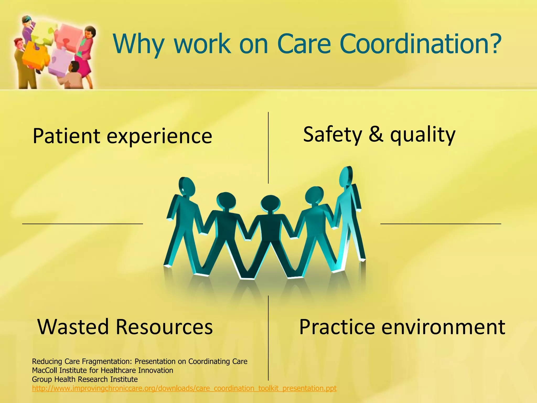 Why work on Care Coordination? 
Safety & quality 
Practice environment 
Patient experience 
Wasted Resources 
Reducing Care Fragmentation: Presentation on Coordinating Care 
MacColl Institute for Healthcare Innovation 
Group Health Research Institute 
http://www.improvingchroniccare.org/downloads/care_coordination_toolkit_presentation.ppt 
 
