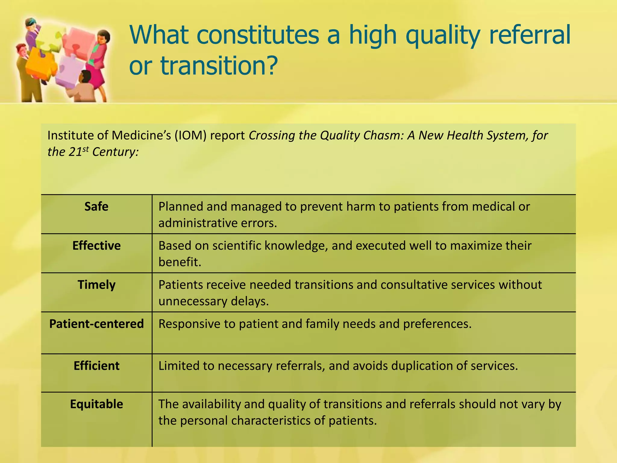 What constitutes a high quality referral or transition? 
Institute of Medicine’s (IOM) report Crossing the Quality Chasm: A New Health System, for the 21st Century: 
Safe 
Planned and managed to prevent harm to patients from medical or administrative errors. 
Effective 
Based on scientific knowledge, and executed well to maximize their benefit. 
Timely 
Patients receive needed transitions and consultative services without unnecessary delays. 
Patient-centered 
Responsive to patient and family needs and preferences. 
Efficient 
Limited to necessary referrals, and avoids duplication of services. 
Equitable 
The availability and quality of transitions and referrals should not vary by the personal characteristics of patients.  