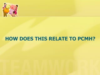 HOW DOES THIS RELATE TO PCMH?  