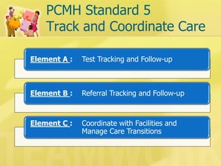 PCMH Standard 5 Track and Coordinate Care 
Element A : Test Tracking and Follow-up 
Element B : Referral Tracking and Follow-up 
Element C : Coordinate with Facilities and Manage Care Transitions  