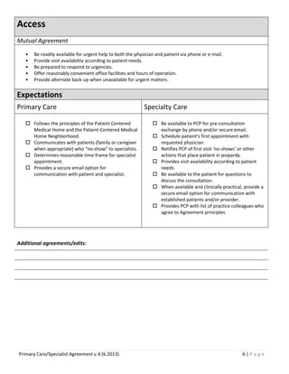 Access
Mutual Agreement
•
•
•
•
•

Be readily available for urgent help to both the physician and patient via phone or e-mail.
Provide visit availability according to patient needs.
Be prepared to respond to urgencies.
Offer reasonably convenient office facilities and hours of operation.
Provide alternate back-up when unavailable for urgent matters.

Expectations
Primary Care
 Follows the principles of the Patient Centered
Medical Home and the Patient-Centered Medical
Home Neighborhood.
 Communicates with patients (family or caregiver
when appropriate) who “no-show” to specialists.
 Determines reasonable time frame for specialist
appointment.
 Provides a secure email option for
communication with patient and specialist.

Specialty Care
 Be available to PCP for pre-consultation
exchange by phone and/or secure email.
 Schedule patient’s first appointment with
requested physician
 Notifies PCP of first visit ‘no-shows’ or other
actions that place patient in jeopardy.
 Provides visit availability according to patient
needs.
 Be available to the patient for questions to
discuss the consultation.
 When available and clinically practical, provide a
secure email option for communication with
established patients and/or provider.
 Provides PCP with list of practice colleagues who
agree to Agreement principles.

Additional agreements/edits:

Primary Care/Specialist Agreement v.4 (6.2013)

6|Page

 