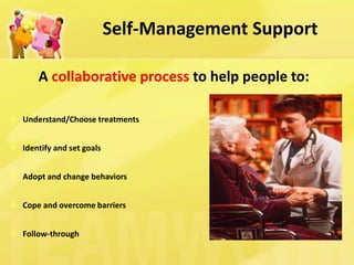 Self-Management Support 
A collaborative process to help people to: 
Understand/Choose treatments 
Identify and set goals 
Adopt and change behaviors 
Cope and overcome barriers 
Follow-through  
