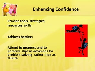 Enhancing Confidence 
•Provide tools, strategies, resources, skills 
•Address barriers 
•Attend to progress and to perceive slips as occasions for problem solving rather than as failure  