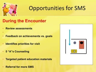 Opportunities for SMS 
During the Encounter 
•Review assessments 
• 
•Feedback on achievements vs. goals 
•Identifies priorities for visit 
•5 “A”s Counseling 
•Targeted patient education materials 
•Referral for more SMS  