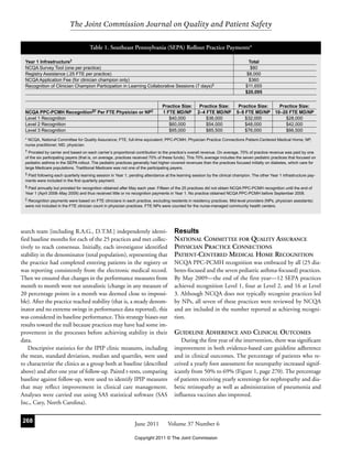 The Joint Commission Journal on Quality and Patient Safety

                                      Table 1. Southeast Pennsylvania (SEPA) Rollout Practice Payments*

  Year 1 Infrastructure†                                                                                                        Total
  NCQA Survey Tool (one per practice)                                                                                            $80
  Registry Assistance (.25 FTE per practice)                                                                                   $8,000
  NCQA Application Fee (for clinician champion only)                                                                            $360
  Recognition of Clinician Champion Participation in Learning Collaborative Sessions (7 days)‡                                 $11,655
                                                                                                                               $20,095


                                                                                Practice Size:       Practice Size:        Practice Size:         Practice Size:
  NCQA PPC-PCMH Recognition§† Per FTE Physician or NP||                         1 FTE MD/NP         2–4 FTE MD/NP         5–9 FTE MD/NP         10–20 FTE MD/NP
  Level 1 Recognition                                                              $40,000              $36,000               $32,000                $28,000
  Level 2 Recognition                                                              $60,000              $54,000               $48,000                $42,000
  Level 3 Recognition                                                              $95,000              $85,500               $76,000                $66,500

  * NCQA, National Committee for Quality Assurance; FTE, full-time equivalent; PPC-PCMH, Physician Practice Connections Patient-Centered Medical Home; NP,
  nurse practitioner; MD, physician.
  † Prorated by carrier and based on each carrier’s proportional contribution to the practice’s overall revenue. On average, 70% of practice revenue was paid by one

  of the six participating payers (that is, on average, practices received 70% of these funds). This 70% average includes the seven pediatric practices that focused on
  pediatric asthma in the SEPA rollout. The pediatric practices generally had higher covered revenues than the practices focused initially on diabetes, which care for
  large Medicare populations. Traditional Medicare was not one of the participating payers.
  ‡ Paid following each quarterly learning session in Year 1, pending attendance at the learning session by the clinical champion. The other Year 1 infrastructure pay-

  ments were included in the first quarterly payment.
  § Paid annually but prorated for recognition obtained after May each year. Fifteen of the 25 practices did not obtain NCQA PPC-PCMH recognition until the end of

  Year 1 (April 2008–May 2009) and thus received little or no recognition payments in Year 1. No practice obtained NCQA PPC-PCMH before September 2008.
  || Recognition payments were based on FTE clinicians in each practice, excluding residents in residency practices. Mid-level providers (NPs, physician assistants)

  were not included in the FTE clinician count in physician practices. FTE NPs were counted for the nurse-managed community health centers.




search team [including R.A.G., D.T.M.] independently identi-                          Results
fied baseline months for each of the 25 practices and met collec-                     NATIONAL COMMITTEE FOR QUALITY ASSURANCE
tively to reach consensus. Initially, each investigator identified                    PHYSICIAN PRACTICE CONNECTIONS
stability in the denominator (total population), representing that                    PATIENT-CENTERED MEDICAL HOME RECOGNITION
the practice had completed entering patients in the registry or                       NCQA PPC-PCMH recognition was embraced by all (25 dia-
was reporting consistently from the electronic medical record.                        betes-focused and the seven pediatric asthma-focused) practices.
Then we ensured that changes in the performance measures from                         By May 2009—the end of the first year—12 SEPA practices
month to month were not unrealistic (change in any measure of                         achieved recognition Level 1, four at Level 2, and 16 at Level
20 percentage points in a month was deemed close to impossi-                          3. Although NCQA does not typically recognize practices led
ble). After the practice reached stability (that is, a steady denom-                  by NPs, all seven of these practices were reviewed by NCQA
inator and no extreme swings in performance data reported), this                      and are included in the number reported as achieving recogni-
was considered its baseline performance. This strategy biases our                     tion.
results toward the null because practices may have had some im-
provement in the processes before achieving stability in their                        GUIDELINE ADHERENCE AND CLINICAL OUTCOMES
data.                                                                                    During the first year of the intervention, there was significant
   Descriptive statistics for the IPIP clinic measures, including                     improvement in both evidence-based care guideline adherence
the mean, standard deviation, median and quartiles, were used                         and in clinical outcomes. The percentage of patients who re-
to characterize the clinics as a group both at baseline (described                    ceived a yearly foot assessment for neuropathy increased signif-
above) and after one year of follow-up. Paired t-tests, comparing                     icantly from 50% to 69% (Figure 1, page 270). The percentage
baseline against follow-up, were used to identify IPIP measures                       of patients receiving yearly screenings for nephropathy and dia-
that may reflect improvement in clinical care management.                             betic retinopathy as well as administration of pneumonia and
Analyses were carried out using SAS statistical software (SAS                         influenza vaccines also improved.
Inc., Cary, North Carolina).


268                                                             June 2011          Volume 37 Number 6

                                                                Copyright 2011 © The Joint Commission
 