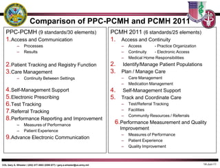 Patient Centered Medical Home; The Army Medical Department Experience ...