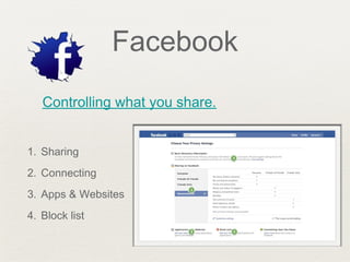 Facebook
Controlling what you share.
1. Sharing
2. Connecting
3. Apps & Websites
4. Block list
 