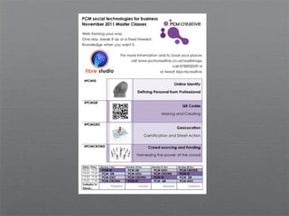 Online Identity - Defining Personal from Professional