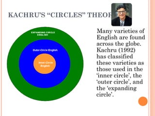 Kacharu Rager PCM_Introduction to World Englishes (Shared).ppt