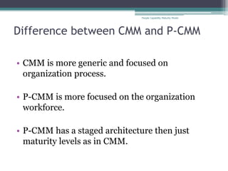 People Capability Maturity Model




Difference between CMM and P-CMM

• CMM is more generic and focused on
  organization process.

• P-CMM is more focused on the organization
  workforce.

• P-CMM has a staged architecture then just
  maturity levels as in CMM.
 