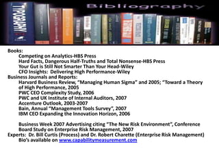 Books:
Competing on Analytics-HBS Press
Hard Facts, Dangerous Half-Truths and Total Nonsense-HBS Press
Your Gut is Still Not Smarter Than Your Head-Wiley
CFO Insights: Delivering High Performance-Wiley
Business Journals and Reports:
Harvard Business Review, “Managing Human Sigma” and 2005; “Toward a Theory
of High Performance, 2005
PWC CEO Complexity Study, 2006
PWC and UK Institute of Internal Auditors, 2007
Accenture Outlook, 2003-2007
Bain, Annual “Management Tools Survey”, 2007
IBM CEO Expanding the Innovation Horizon, 2006
Business Week 2007 Advertising citing “The New Risk Environment”, Conference
Board Study on Enterprise Risk Management, 2007
Experts: Dr. Bill Curtis (Process) and Dr. Robert Charette (Enterprise Risk Management)
Bio’s available on www.capabilitymeasurement.com
 