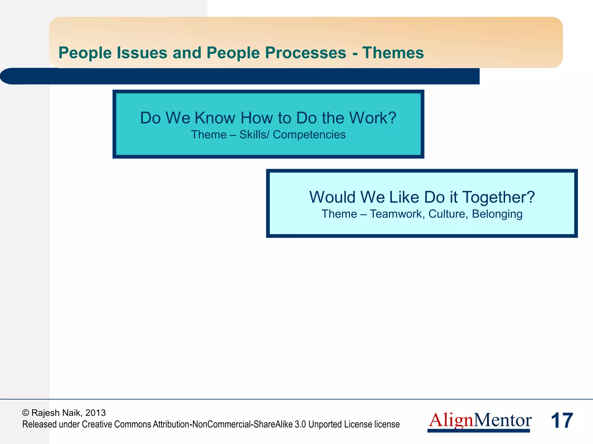 19
© Rajesh Naik, 2013
Released under Creative Commons Attribution-NonCommercial-ShareAlike 3.0 Unported License license AlignMentor
Theme – Teamwork, Culture and Belonging
Top Down Communication
Bottom Up Communication: Grievances, Issues, Opinions
Lateral Coordination: Dependencies, Interfaces
Am I important
enough to be
told?
Does anyone listen
to my problems?
Can we work without
getting in each
others’ way?
 