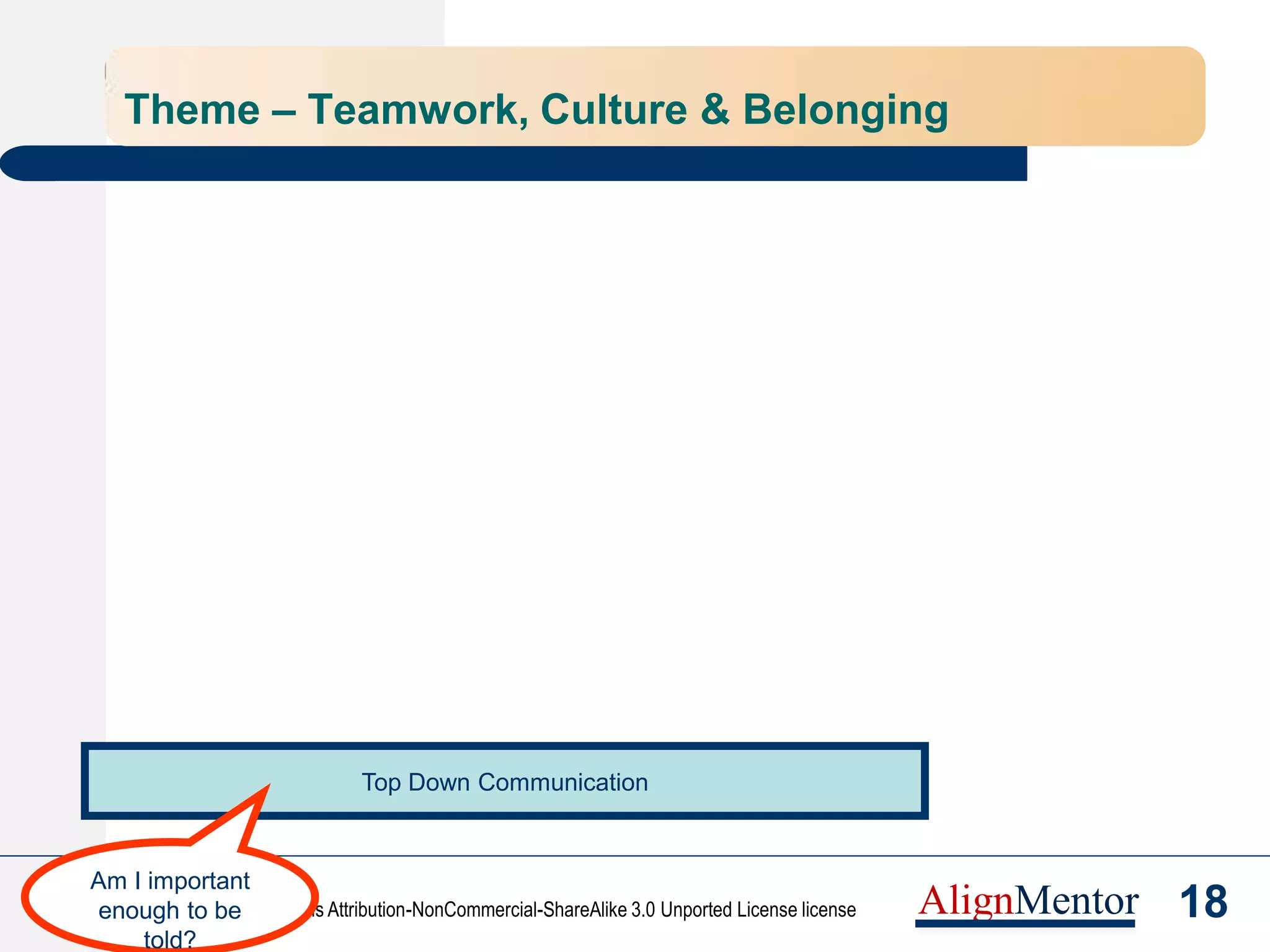 20
© Rajesh Naik, 2013
Released under Creative Commons Attribution-NonCommercial-ShareAlike 3.0 Unported License license AlignMentor
Theme – Teamwork, Culture & Belonging
Top Down Communication
Team Work
Bottom Up Communication: Grievances, Issues, Opinions
Lateral Coordination: Dependencies, Interfaces
Am I important
enough to be
told?
Does anyone listen
to my problems?
Can we work without
getting in each
others’ way?
Can we enjoy
working with each
other?
 