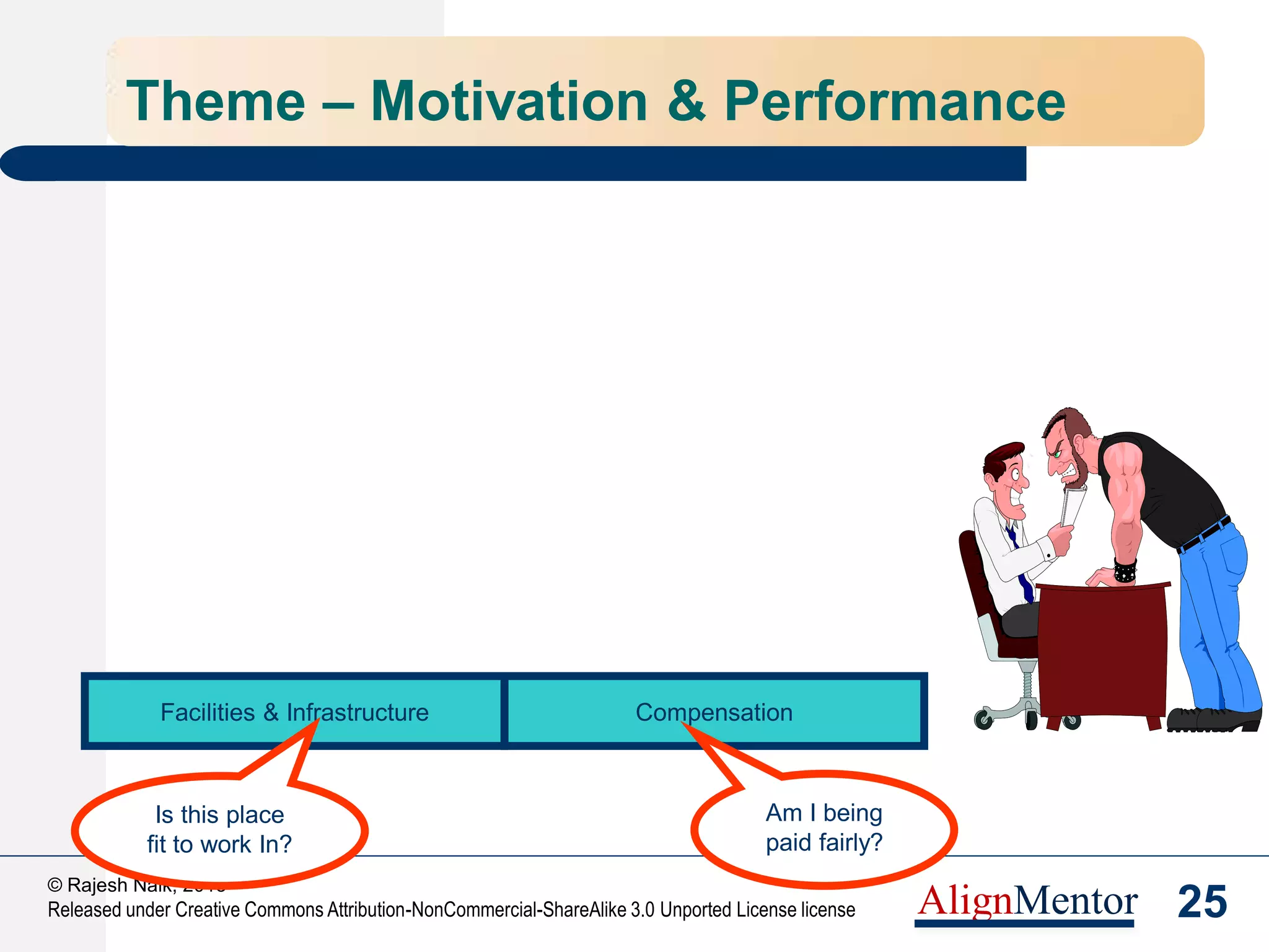 27
© Rajesh Naik, 2013
Released under Creative Commons Attribution-NonCommercial-ShareAlike 3.0 Unported License license AlignMentor
Theme – Motivation & Performance
Formal Performance Management
Rewards & Recognition
Facilities & Infrastructure Compensation
Career Management
Is this place
fit to work In?
Am I being
paid fairly?
Do I know
how well I
am doing?
Will anyone notice
the great work I
did?
Is there a future
for me here?
 