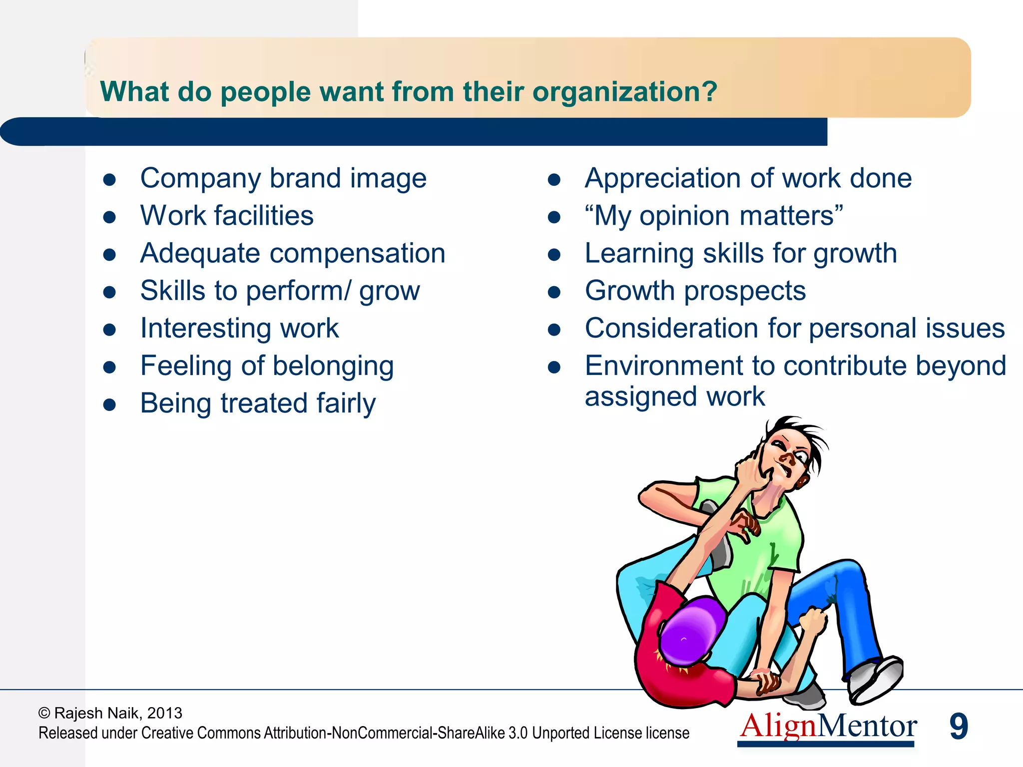 11
© Rajesh Naik, 2013
Released under Creative Commons Attribution-NonCommercial-ShareAlike 3.0 Unported License license AlignMentor
Training for Current Task
Do I have the skills to
do the assigned job?
Theme – Skills/ Competencies
 