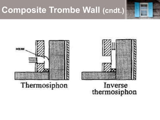 Composite Trombe Wall (cndt.)
 